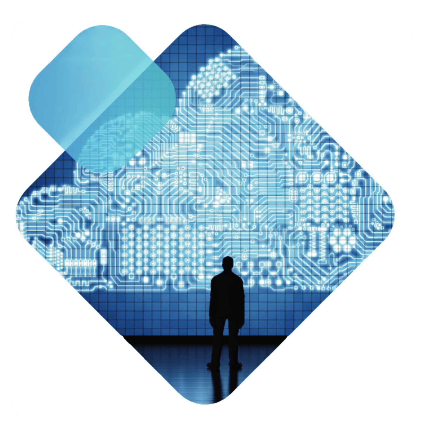 iOCO Cloud inset AWS OLA iOCO Cloud inset AWS OLA